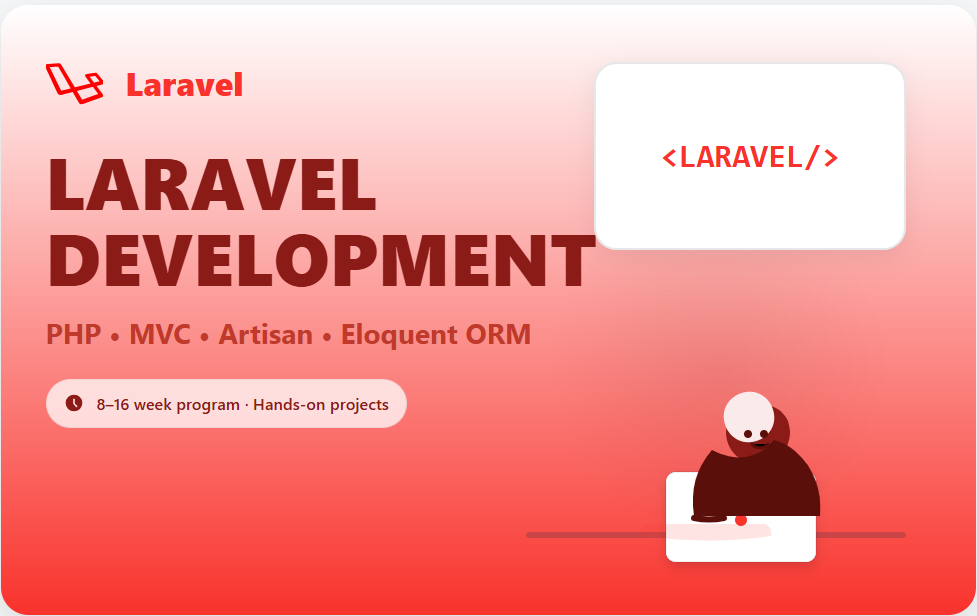 Laravel Framework Mastery - Beginner to Advanced